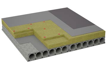 considerations of Muirshearlich flat roofing insulation
